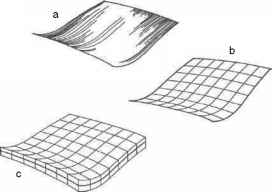 Hausdorff Measure and Dimension Hausdorff Fractal Dimension Measurement